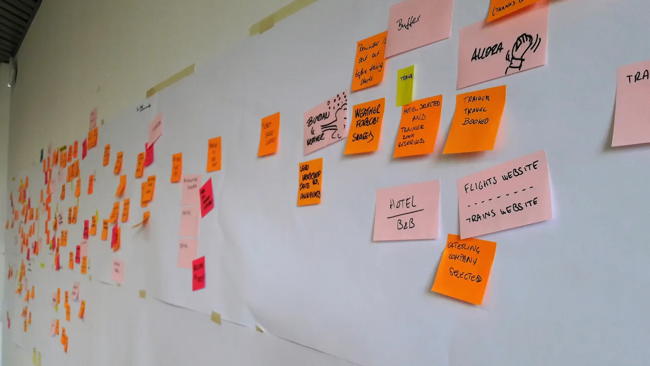 EventStorming