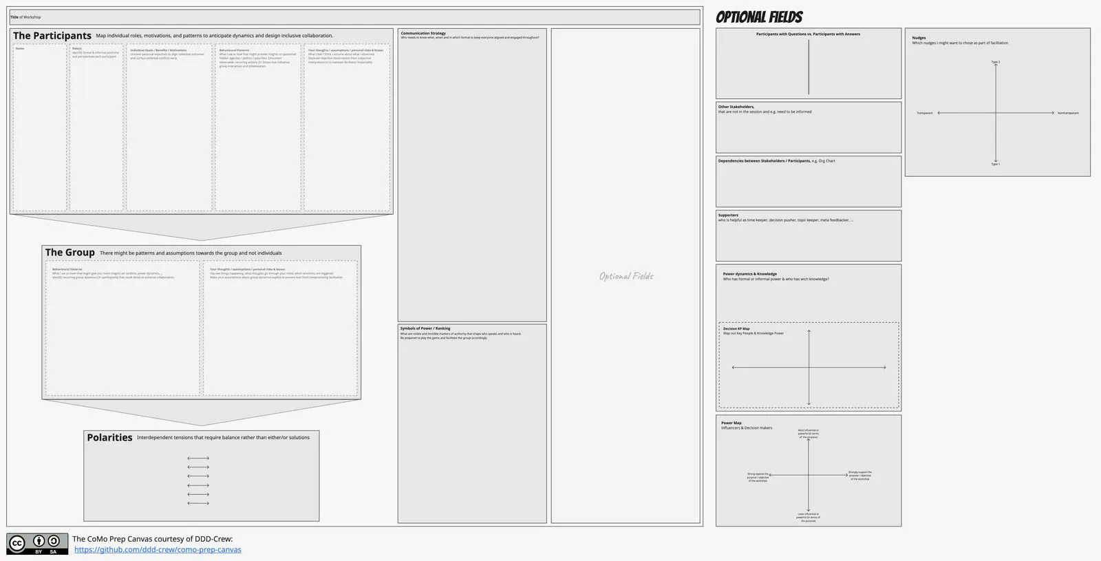 People Deep Dive