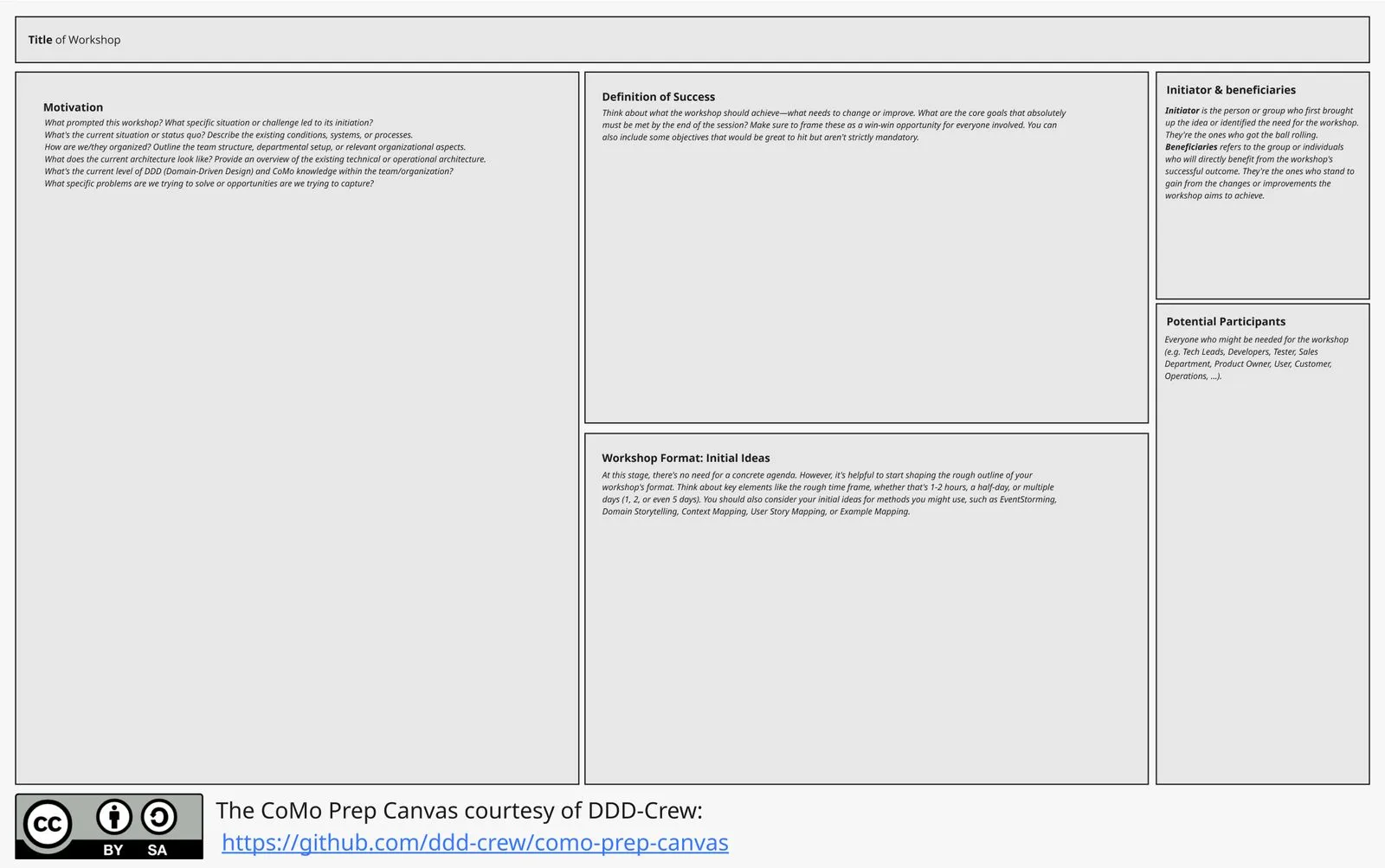 Scoping Canvas