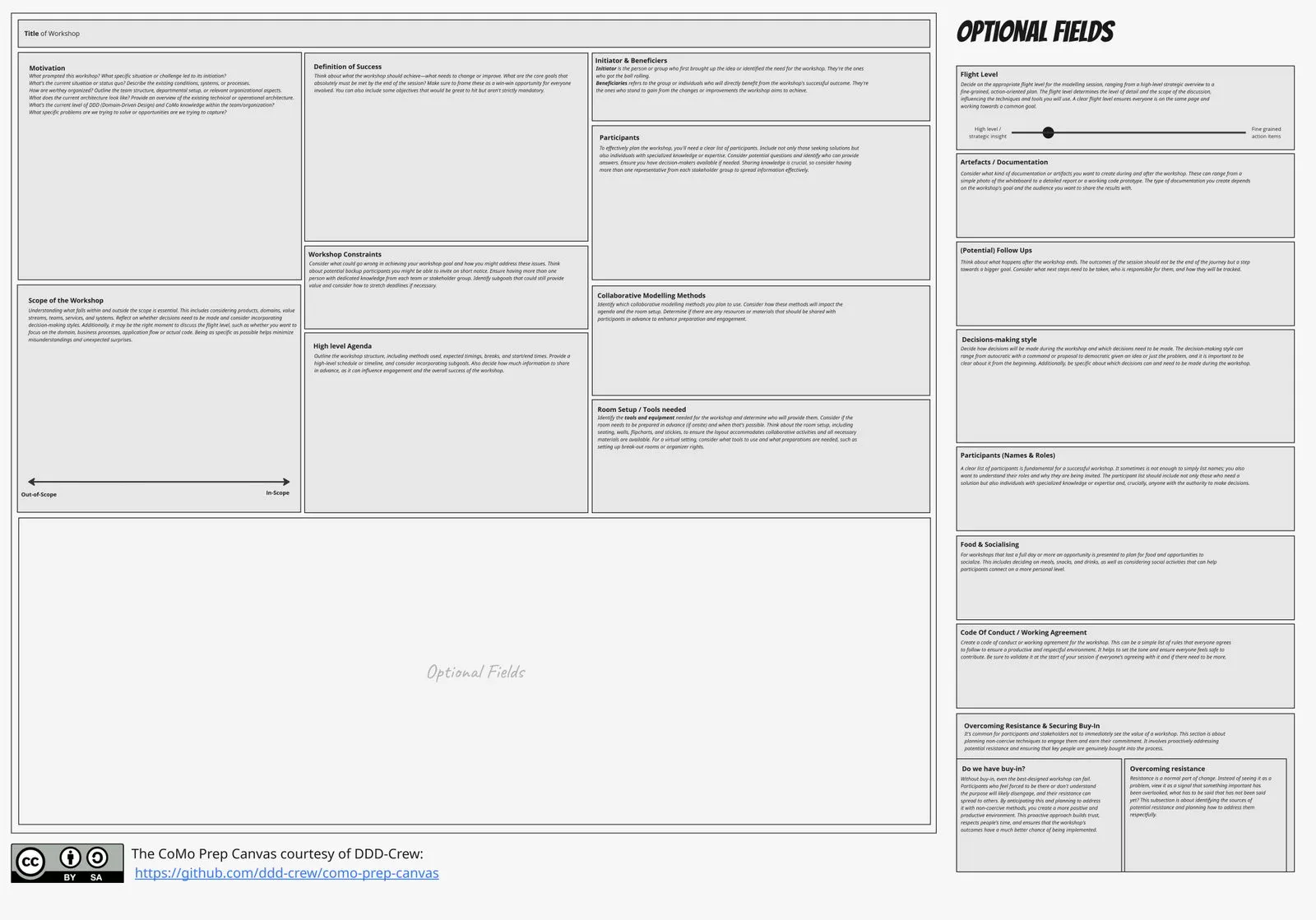 Workshop Planning &amp; Design